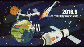 天宫2号三维动画